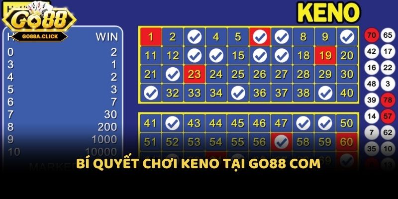 Bí quyết chơi Keno tại Go88 Com