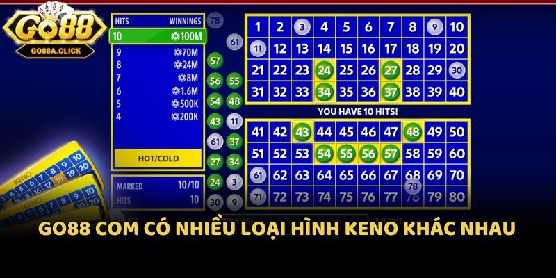 Go88 Com có nhiều loại hình Keno khác nhau